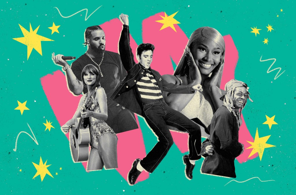 Every Artist With 100 or More Billboard Hot 100 Chart Hits Every Artist With 100 or More Billboard Hot 100 Chart Hits