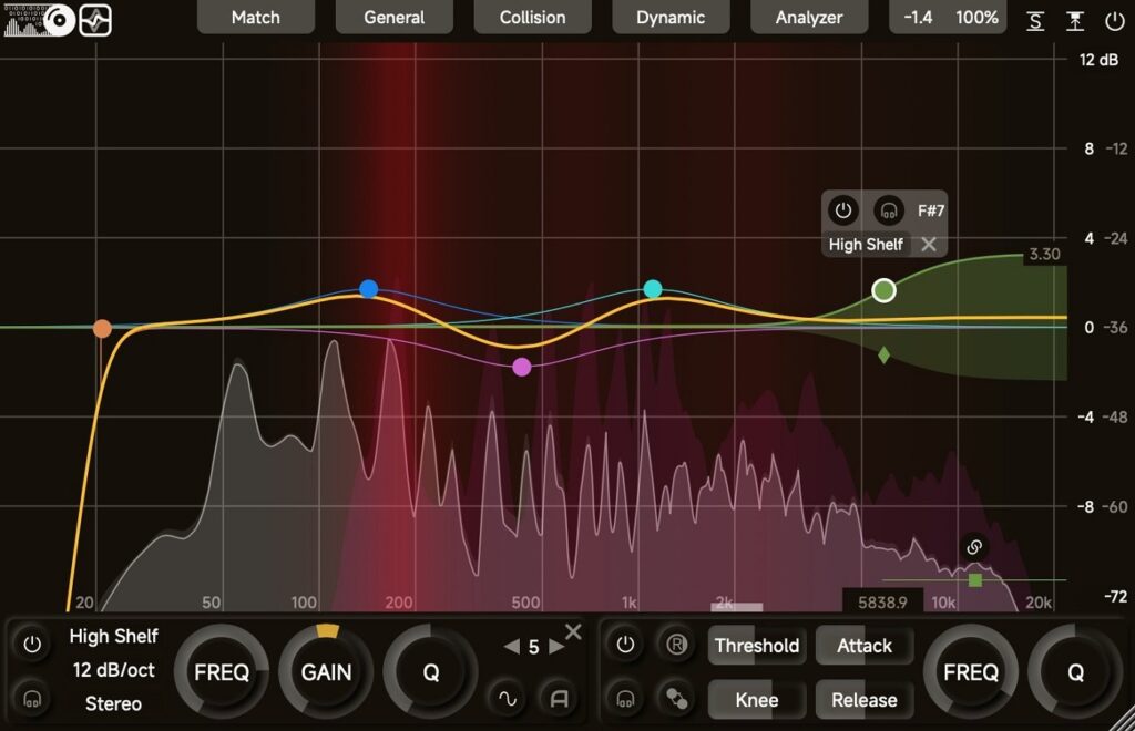 ZL Audio just released ZL Compressor dynamics plugin for free