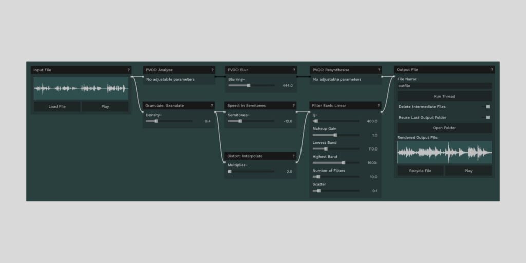 SoundThread
