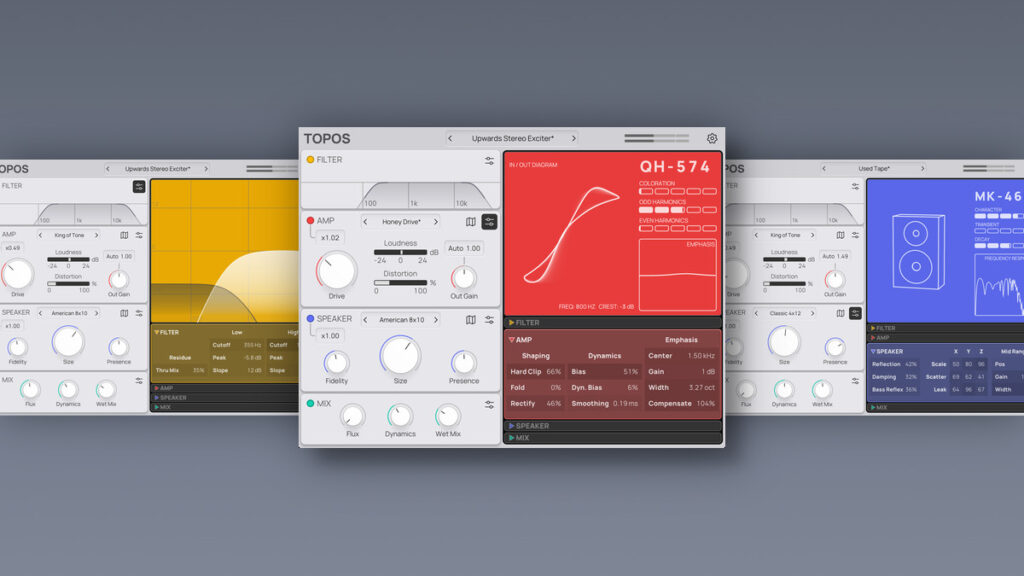 Topos saturation & amp effect plugin by Forever 89 on sale at 20% OFF