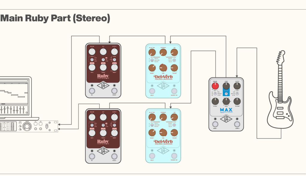 Get The Edge's Iconic Chime and Rhythmic Delay Effect – Universal Audio