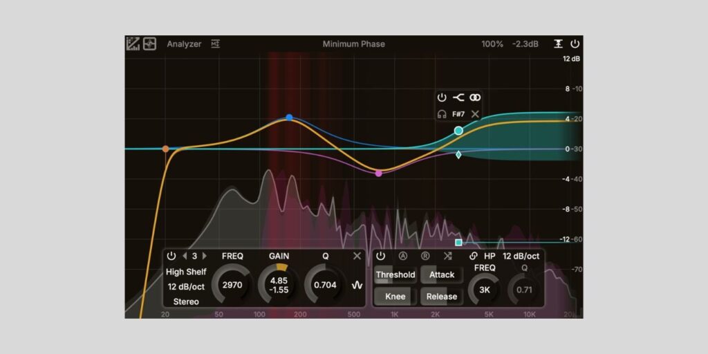 ZL Equalizer 2 is a new FREE alternative to FabFilter Pro-Q ZL Equalizer 2