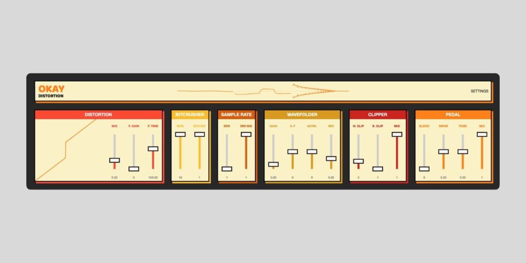 Okay Synthesizer releases Okay Distortion, a FREE plugin with 6 layered distortion engines Okay Distortion