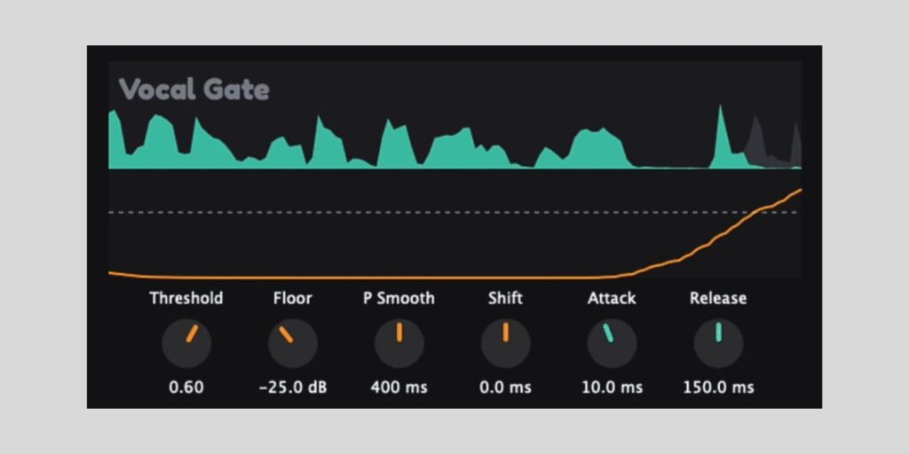 Vocal Gate