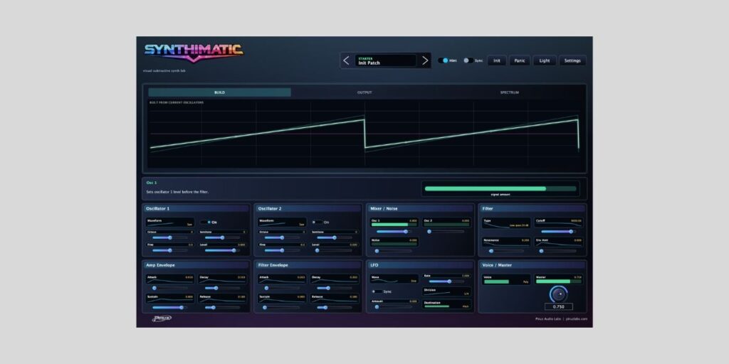 Synthimatic