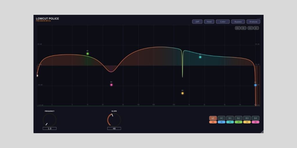 OTODESK releases LowCutPolice, a FREE surgical EQ plugin for Windows LowCutPolice