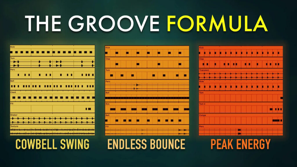 How to Make Groovy, Banging Drums: 3 Complete Setups How to make groovy, banging drums: 3 groove setups explained in Ableton