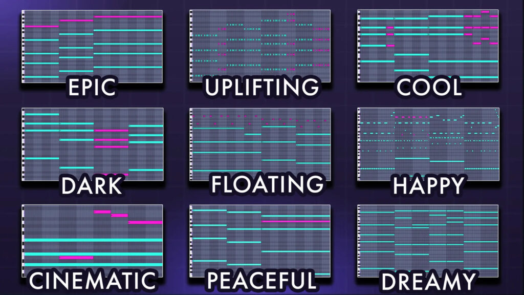 10 Chord Progressions for 10 Emotions 10 chord progressions for 10 emotions in the Ableton piano roll